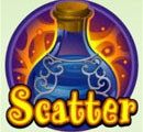 Scatter